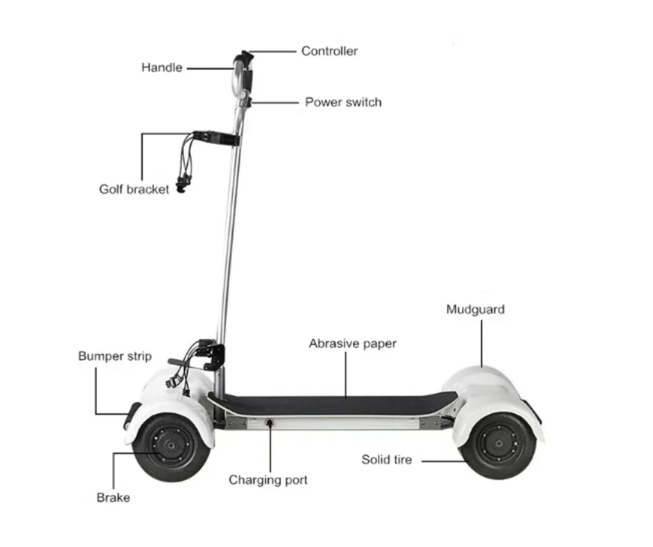 Electric Golf Board