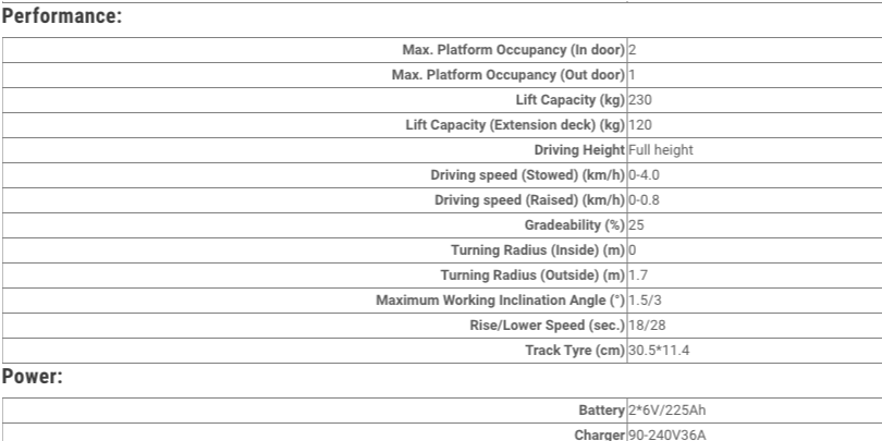 Scissors Lift Frontec Modelo FS0607