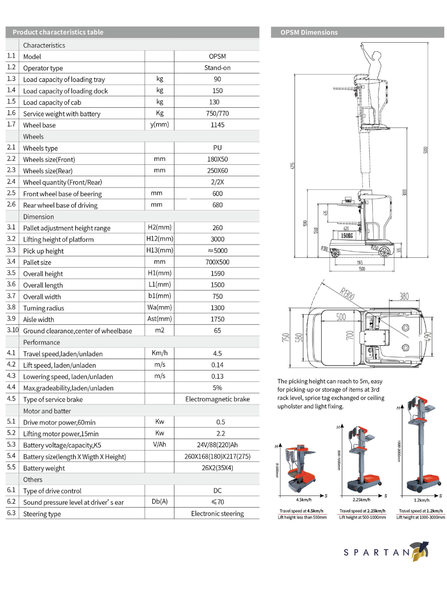 ORDER PICKING TRUCK