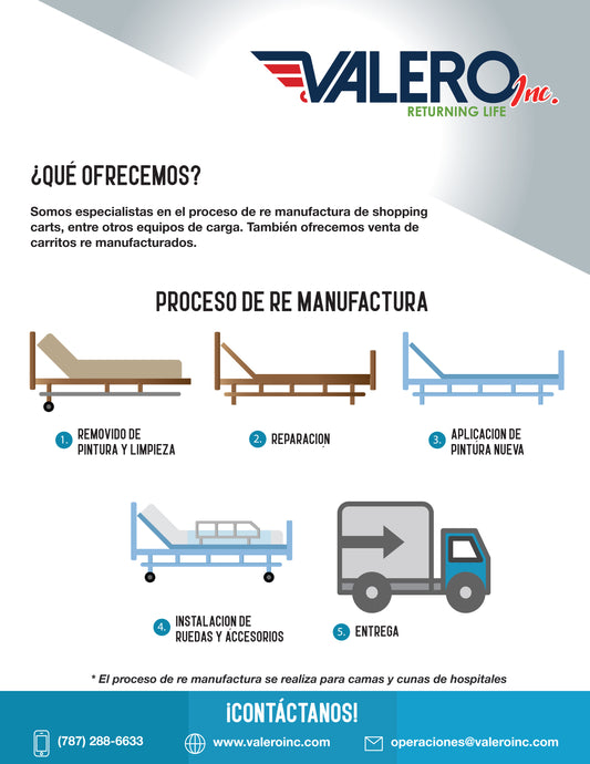 Hospital Bed Remanufacturing